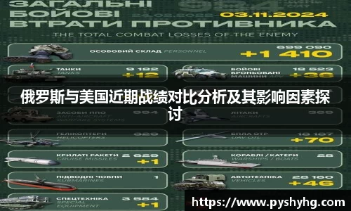 俄罗斯与美国近期战绩对比分析及其影响因素探讨