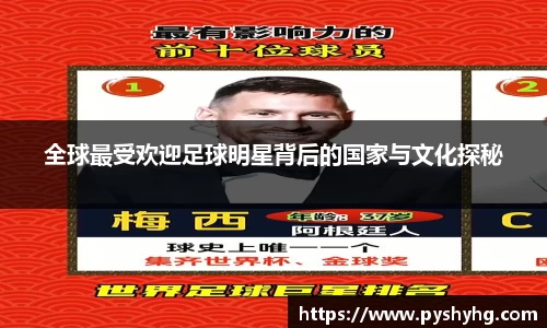 全球最受欢迎足球明星背后的国家与文化探秘