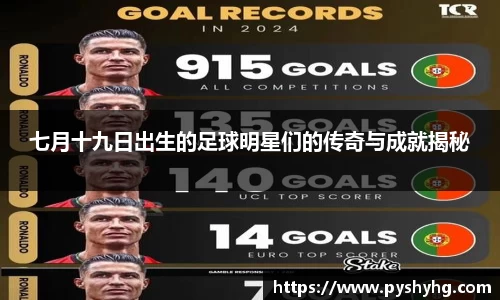 七月十九日出生的足球明星们的传奇与成就揭秘