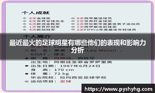 最近最火的足球明星有哪些他们的表现和影响力分析